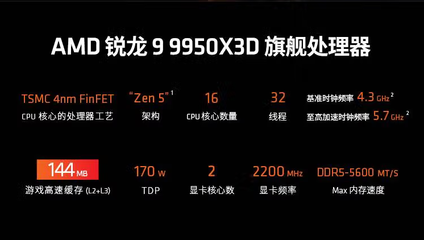 千帧体验必备旗舰！AMD锐龙9 9950X3D处理器 高性能画面处理利器心动推荐